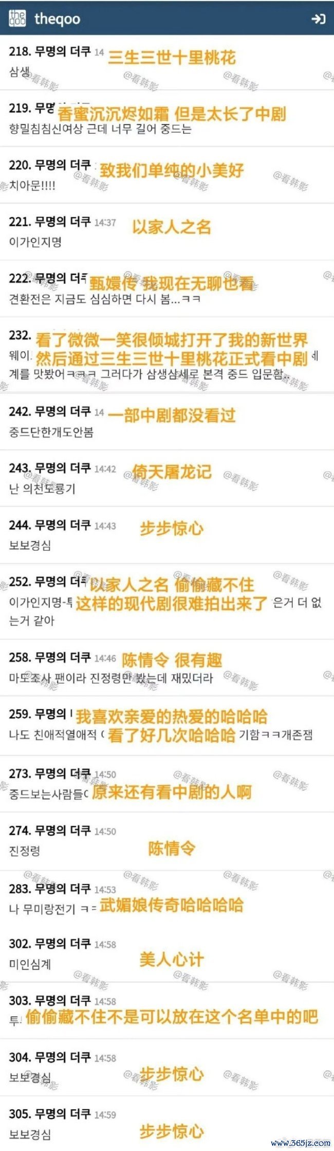 韩国东谈主最爱看的中剧名次开云(中国)kaiyun网页版登录入口，还得是嬛嬛宫斗天花板