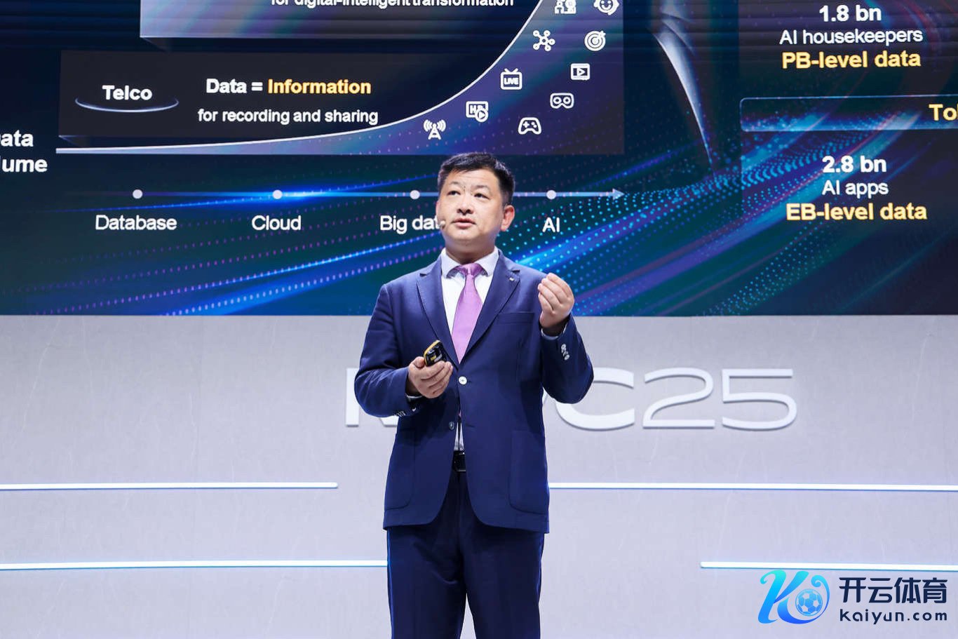 ▲ 华为数据存储居品线总裁周跃峰发表主题演讲